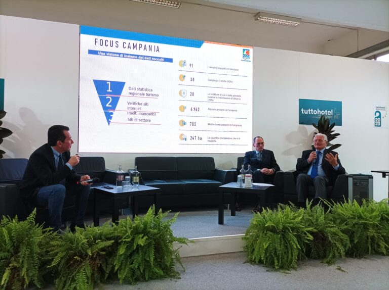 Faita-FederCamping a Tuttohotel